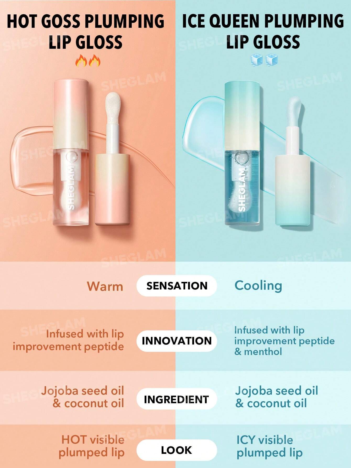 Sheglam Plump Addict Hot & Cold Gloss Duo